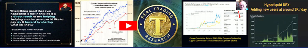 Learn more about HyperTrend Vault institutional DeFi investment opportunities