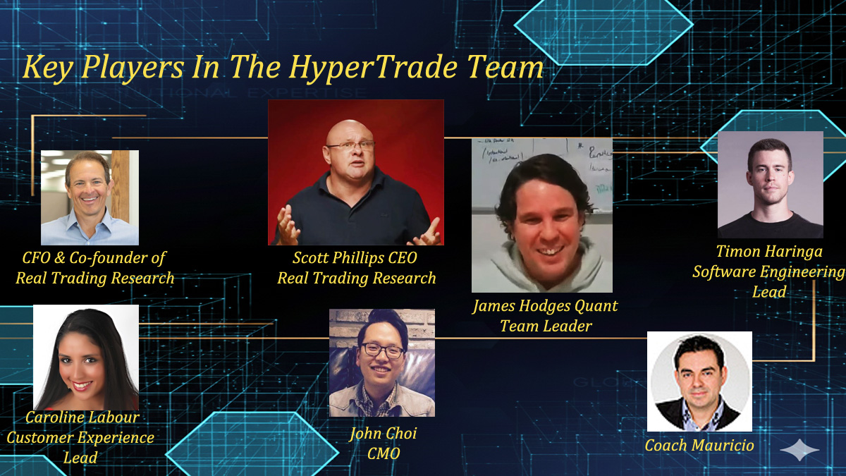 Finrev team composite showing Scott Phillips, James Hodges, and core staff of 40+ members including quants, developers, and trader-coaches